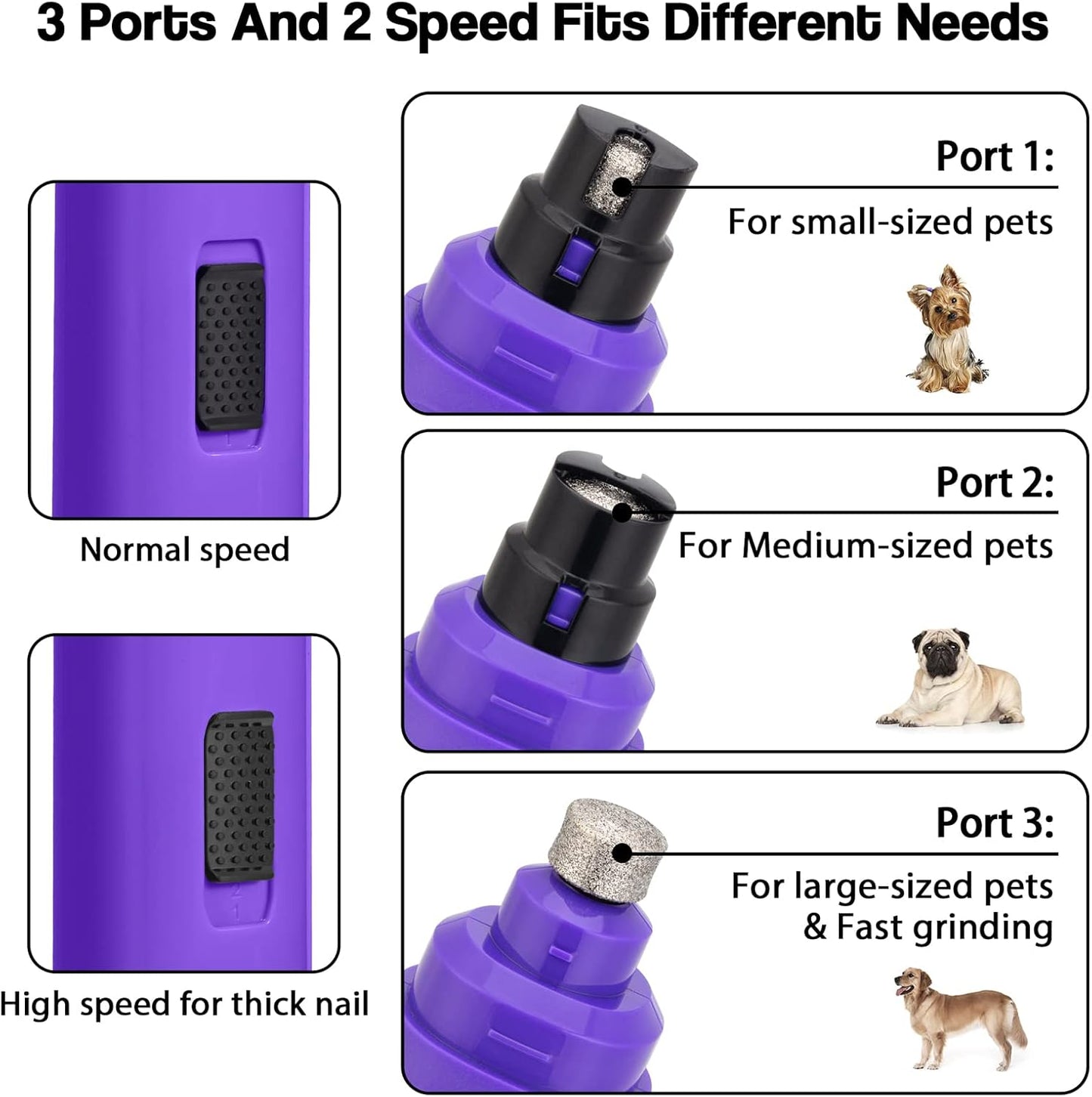 Casfuy Dog Nail Grinder Upgraded - Professional 2-Speed Whisper-Quiet Electric Pet Nail Trimmer Painless Paws Grooming & Smoothing for Small Medium Large Dogs & Cats (Dark Blue)