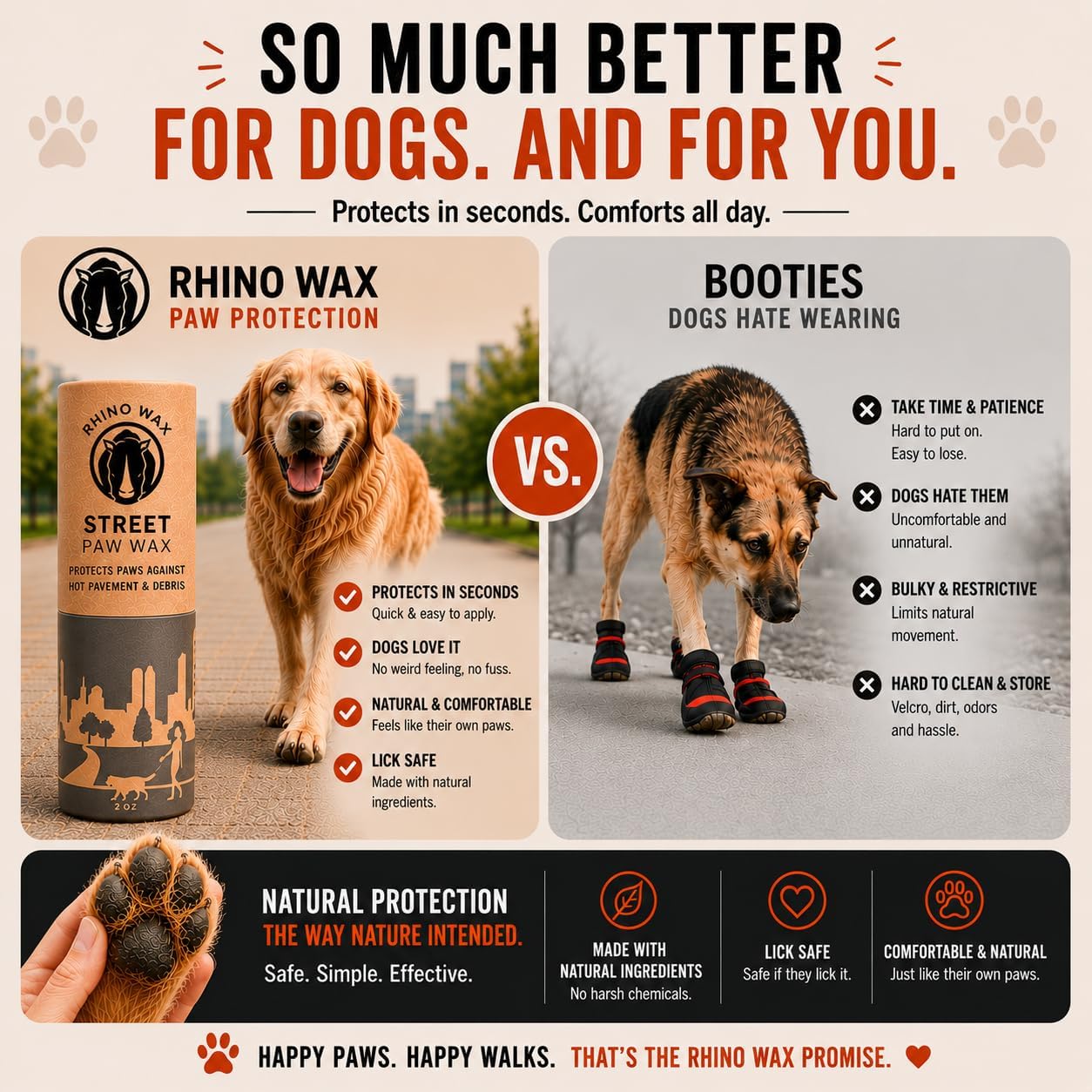 Rhino Wax - Dog Paw Protector for Hot Pavement - Use Street Wax Before Taking Dogs on Asphalt - Balm Protects from Warm Surfaces Rocks Road Debris - Great for Dogs who Hate Dog Shoes for Hot Pavement
