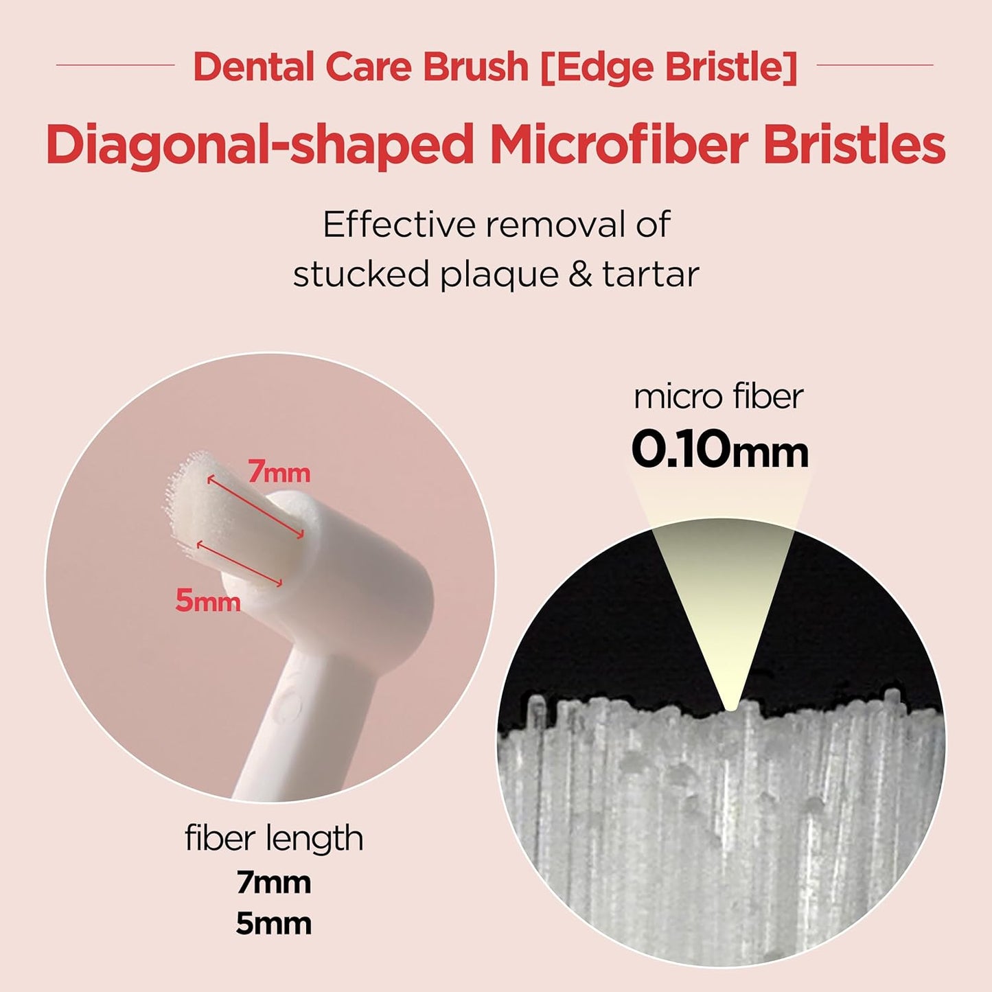 JAYU PET Dental Care Brush with Soft Bristles 1ea - Dog Toothbrush, Cat Toothbrush, Dental Care for Kitten and Small Dogs, Removing Old Plaque and Tartar, Easy Cleaning