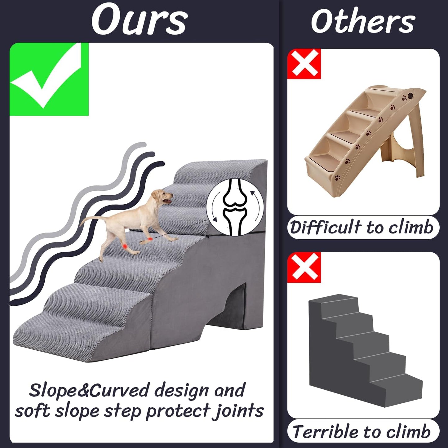 Dog Stairs for High Beds 30-36 inches Tall, 6-Step Dog Steps for Bed 32-36 inches for Small Large Dogs, Doggie Ramp for Bed, 30D Foam Pet Stairs for Old Dogs/Cats, Free-Installation, Grey