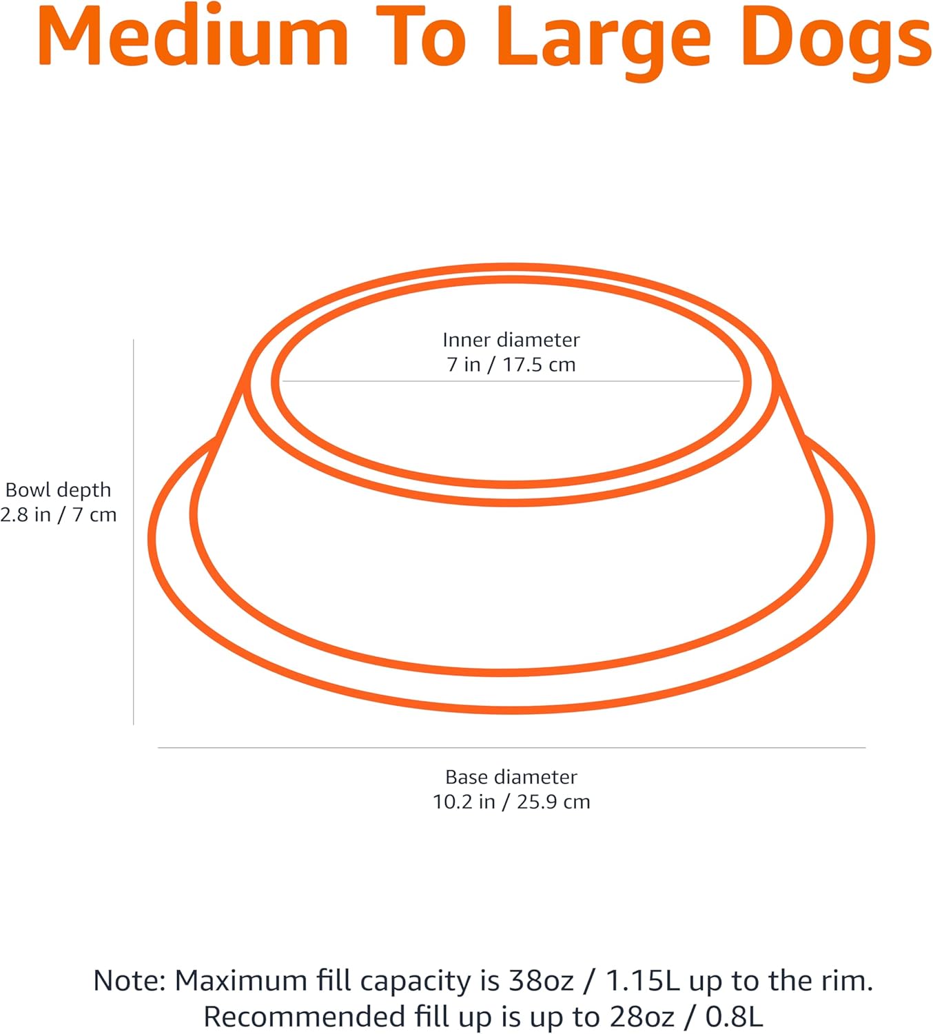 Amazon Basics Stainless Steel Non-Skid Dog Water And Food Bowls, Dishwasher Safe, Rust Resistant, 38oz Capacity, 10 x 2.8 Inches, 2-Pack