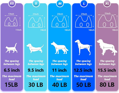 ATESON Pet Grooming Hammock with Nail Clippers/Nail Trimmers/Grooming Scissors, Dog Grooming Harness for Nail Trimming, Pet Grooming Sling Helper