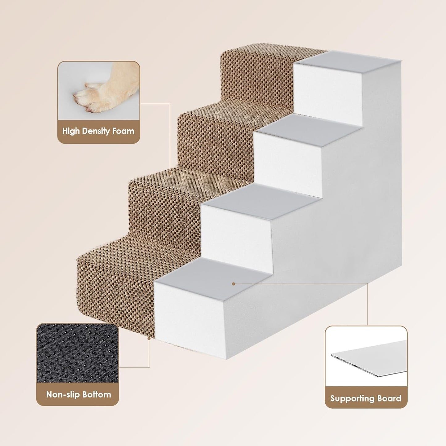 EHEYCIGA Dog Stairs for High Bed 22.5" H, 5-Step Dog Steps for Bed, Pet Steps for Small Dogs and Cats, Non-Slip Balanced Pet Ramp Indoor, Grey
