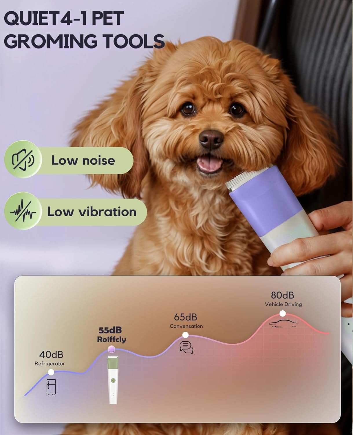 Dog Clippers Grooming Kit, 4 in 1 Quiet Cordless Dog Paw Trimmer & Nail Grinder, Small Cat Clippers Electric Rechargeable Low Noise Pet Shaver for Trimming Hair on Paw Eye Ear Face Rump (Pink)