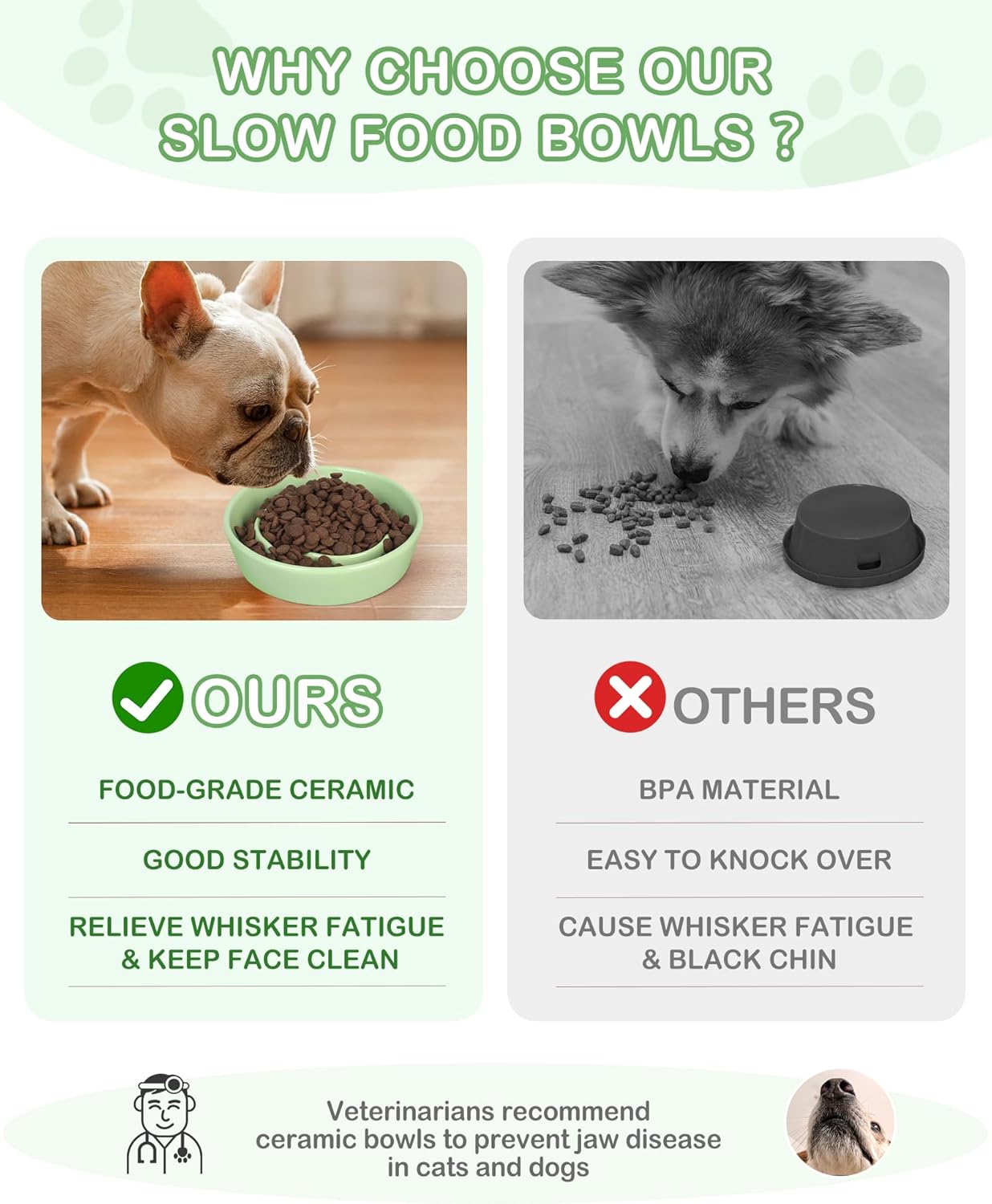 TRUVIC Ceramic Slow Feeder Dog Bowls Small Breed, 0.6 Cup Slow Feeder Cat Bowls for Fast Eaters, Ceramic Dog Food Dish no Black Chin, Puzzle Bowl for Small Dogs and Cats, White