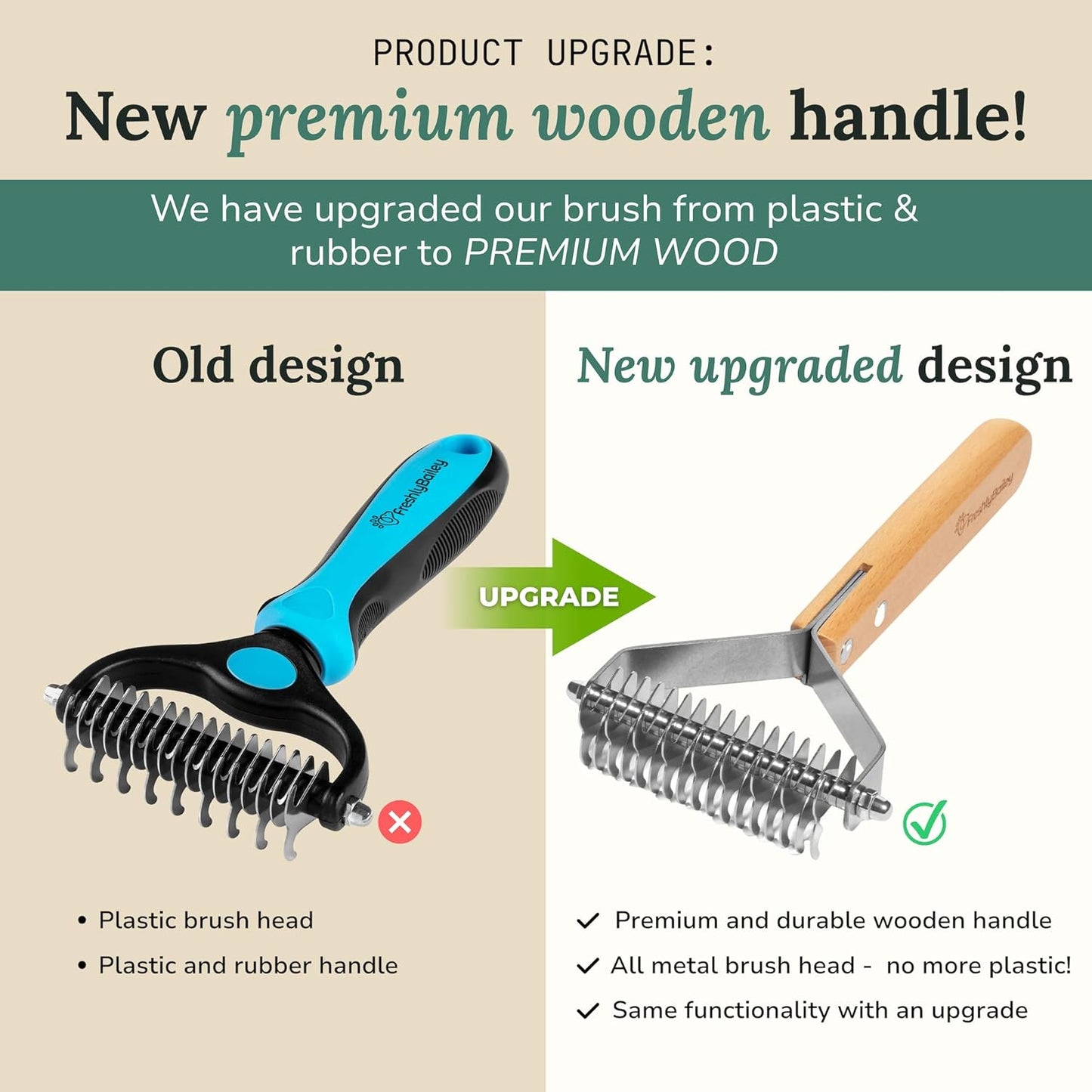 Freshly Bailey Dematting Comb for Cats and Dogs, Mat Remover and Deshedding Grooming Tool, Safe Detangler for Matted Fur, Double Sided Undercoat Rake