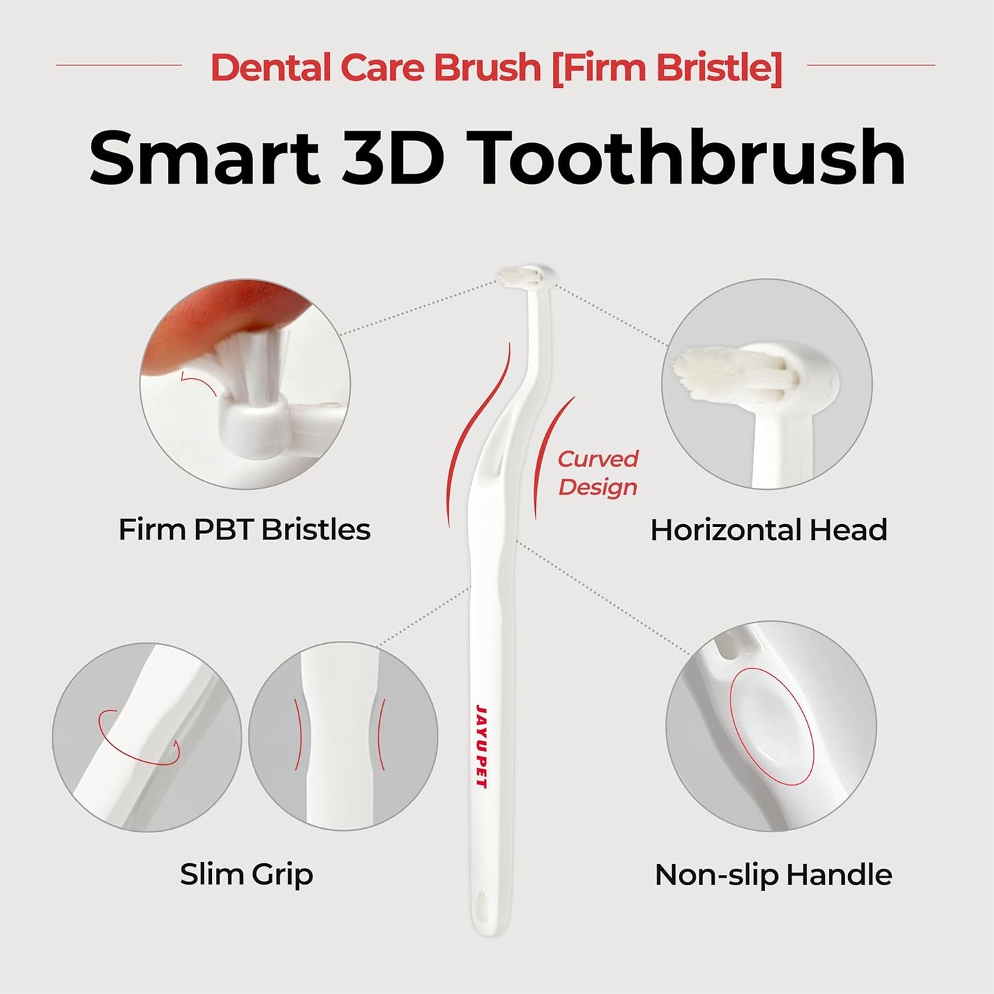 JAYU PET Dental Care Brush with Soft Bristles 1ea - Dog Toothbrush, Cat Toothbrush, Dental Care for Kitten and Small Dogs, Removing Old Plaque and Tartar, Easy Cleaning
