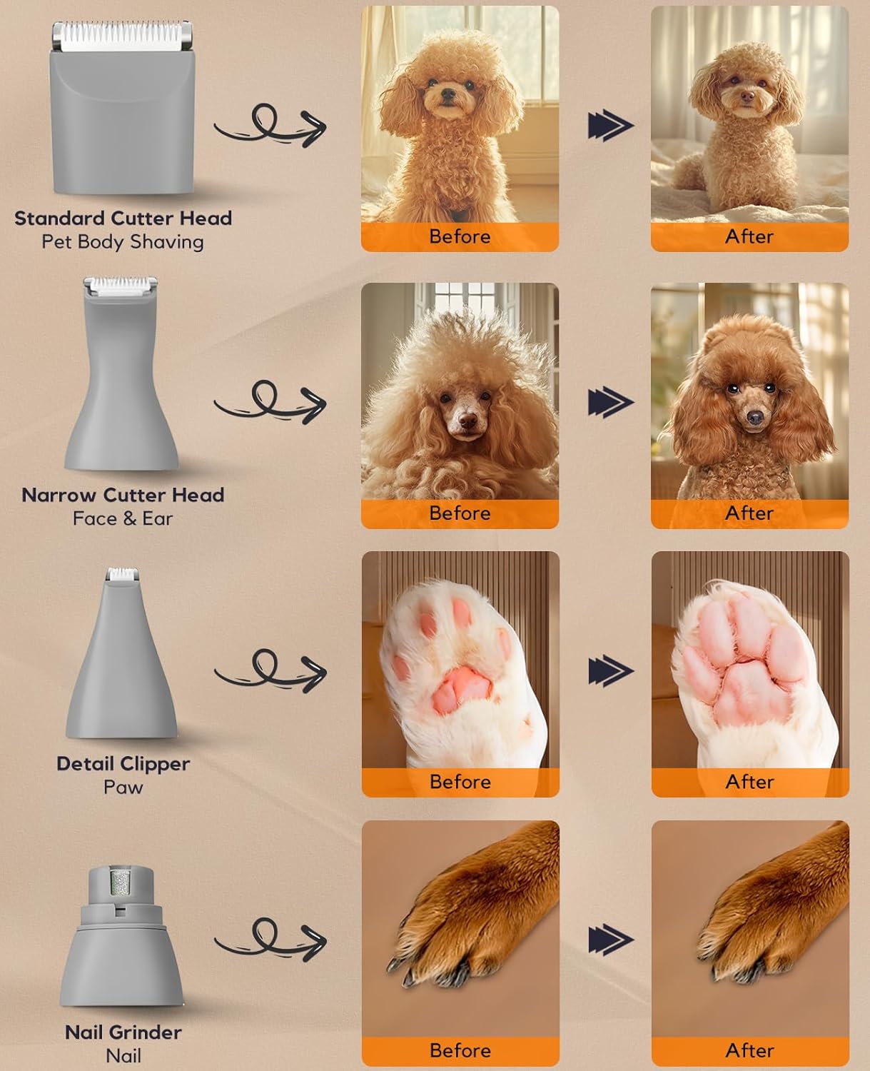 Dog Clippers Grooming Kit, 4 in 1 Quiet Cordless Dog Paw Trimmer & Nail Grinder, Small Cat Clippers Electric Rechargeable Low Noise Pet Shaver for Trimming Hair on Paw Eye Ear Face Rump (Pink)