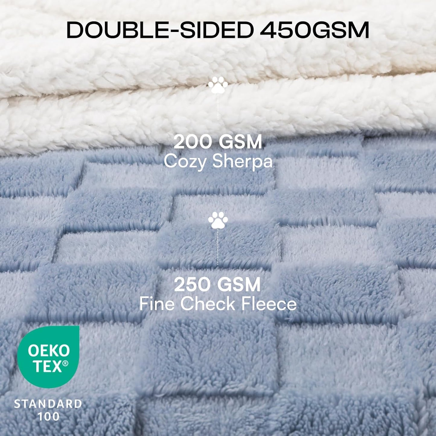 Luciphia Waterproof Dog Blanket, Leakproof Small Pet Blanket for Couch Sofa Bed Furniture Cover Protector, Washable Soft Sherpa Fleece with 3D Jacquard, Cozy Calming Reversible, Gray White, 40"x28"