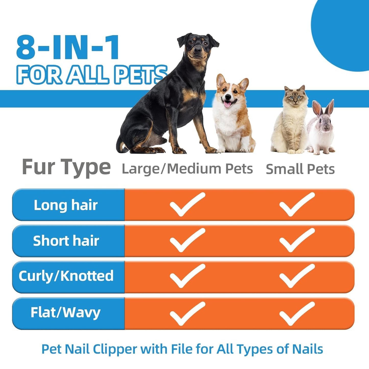 Dog Brush for Shedding,6 PCS in One Pet Slicker Hair Brush Kit Organizer Bag - Dog Cat Grooming Deshedding Undercoat Rake Brush Comb for All Small Large Dogs Cats Grey