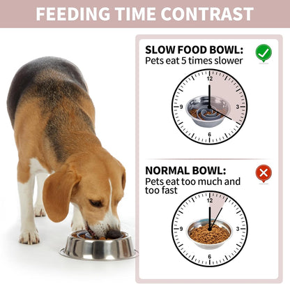 Slow Feeder Dog Bowls Insert, Bestalk Soft Silicone Slow Eating Feeder Insert with Suction Cups for Small, Medium and Large Dogs, Fit into Basic and Elevated Dog Bowls, Dark Blue