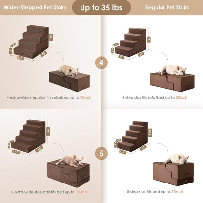 EHEYCIGA Dog Stairs for High Bed 22.5" H, 5-Step Dog Steps for Bed, Pet Steps for Small Dogs and Cats, Non-Slip Balanced Pet Ramp Indoor, Grey