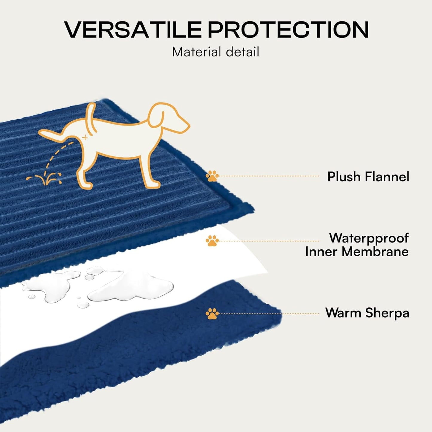 Luciphia Waterproof Dog Blanket for Large Dogs Ultra-Soft Calming Cut Pile Flannel Throw Durable & Warm Furniture Protection for Couch Bed Pet Blanket Machine Washable Stone Gray,L(65''x57'')
