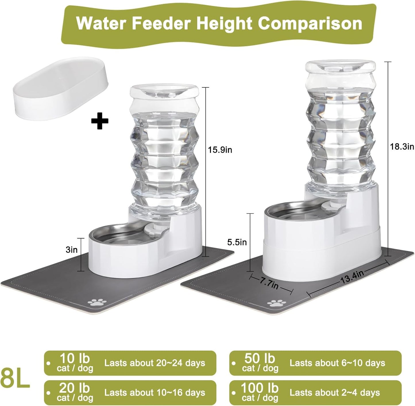 RIZZARI 8L Elevated Pet Water Dispenser – Stainless Steel Gravity Waterer with Auto-Refill Design for Medium and Large Dogs & Senior Pets -Comfortable Drinking Height for Living Rooms,Multi-Pet Homes