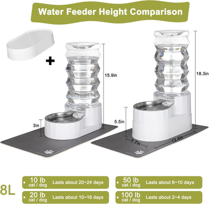 RIZZARI 8L Elevated Pet Water Dispenser – Stainless Steel Gravity Waterer with Auto-Refill Design for Medium and Large Dogs & Senior Pets -Comfortable Drinking Height for Living Rooms,Multi-Pet Homes