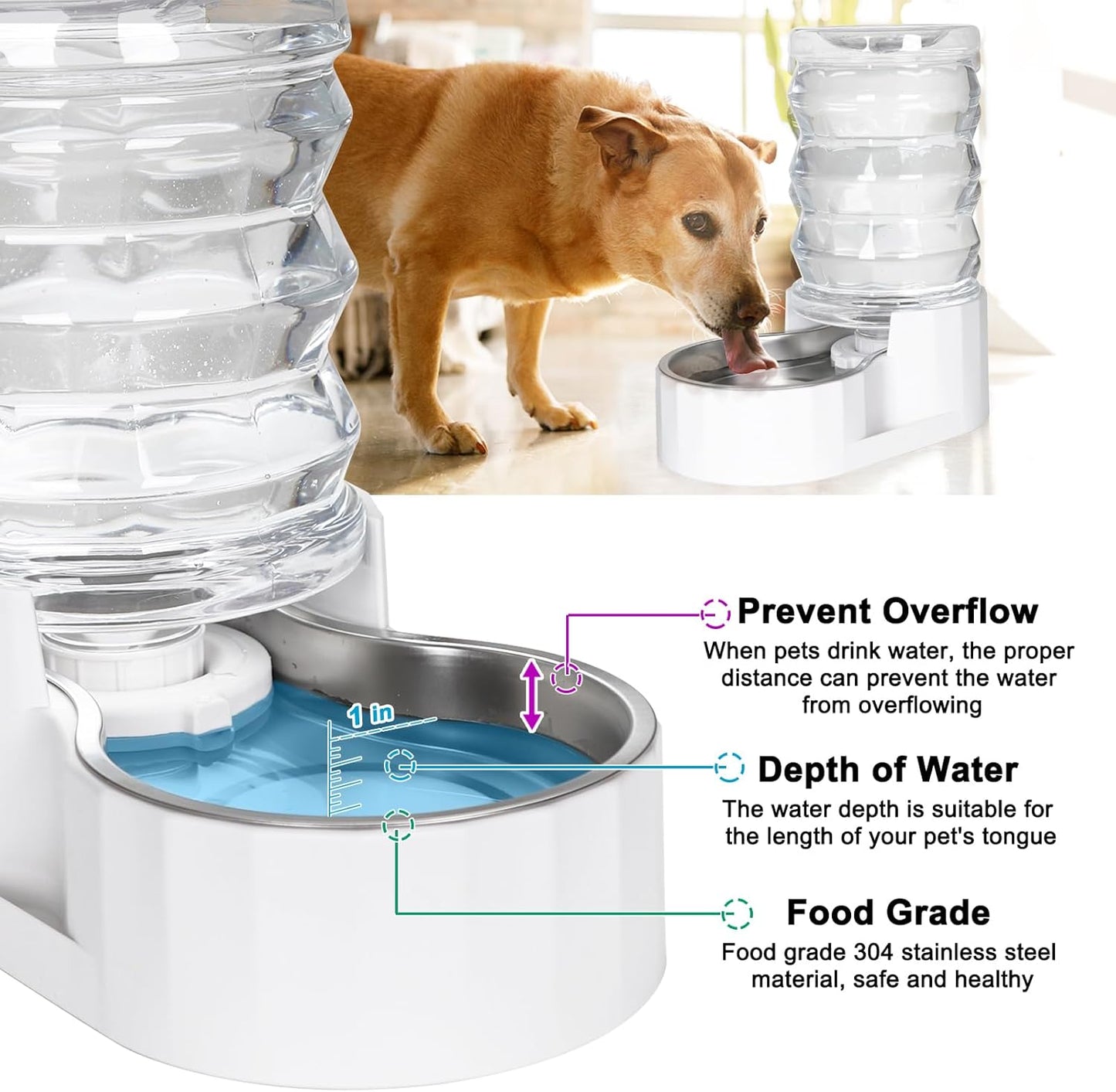 RIZZARI 8L Elevated Pet Water Dispenser – Stainless Steel Gravity Waterer with Auto-Refill Design for Medium and Large Dogs & Senior Pets -Comfortable Drinking Height for Living Rooms,Multi-Pet Homes