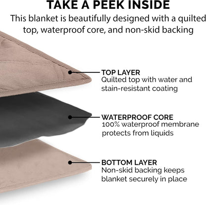 FurHaven Waterproof Blanket & Furniture Protector Cover with Non-Slip Backing, Machine Washable, Jumbo/King, Quilted Twill, Gray