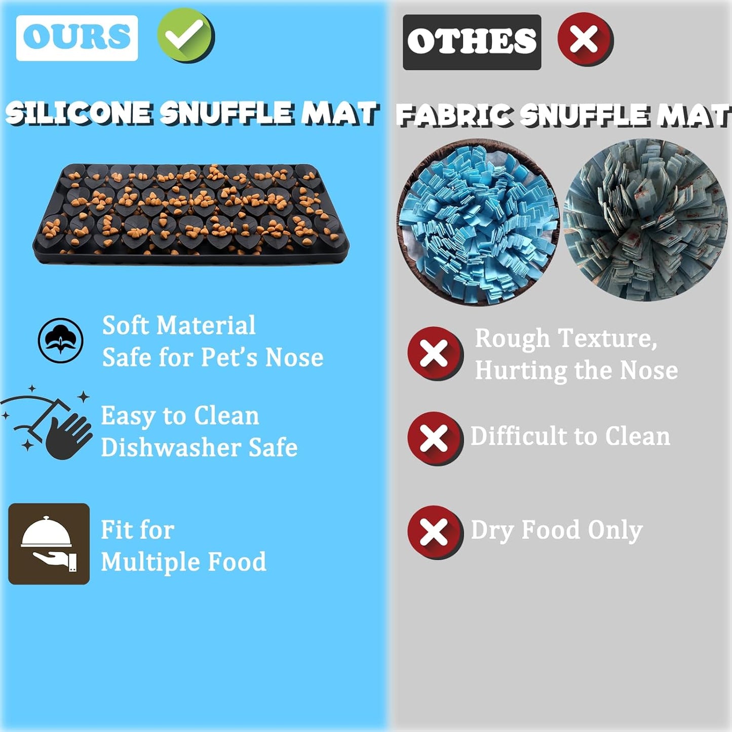 Silicone Snuffle Mat for Dogs Slow Feeder Lick Mat with Suction Cups Dogs Sniff Mat Dogs & Cats Entertainment Toys for Boredom(Black)