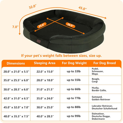 Dwanton Orthopedic Dog Bed for Medium Dogs with Gel Memory Foam, Waterproof Dog Sofa, Washable Pet Bed with Four Sided Bolster Cushion, Removable Cover & Non-Slip Bottom, 36", Dark Gray
