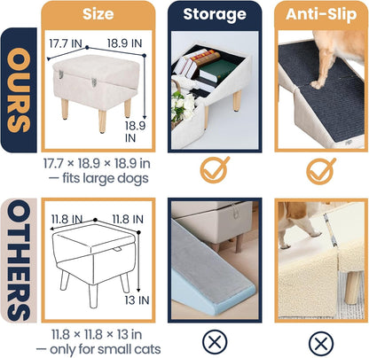 3-in-1 Dog Ramp 18.9"×17.7"×18.9" with Storage – Pet Stairs for Senior & Injured Dogs & Cats, Hidden Storage Footstool, Ottoman Anti-Slip, Supports 220 lbs for Beds & Sofas (Blue-pro)