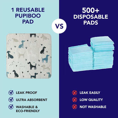 PUPIBOO Washable Pee Pads for Dogs and Cats - Super Absorbent Reusable Puppy Training Pads - 100% Waterproof, Leak-Proof & Non-Slip Whelping Pads for Pet Housebreaking