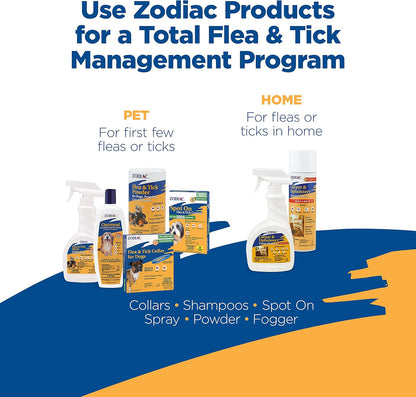 Spot On Flea & Tick Control Puppies, Toys and Miniature Dogs 7-15 lbs 4 Pack