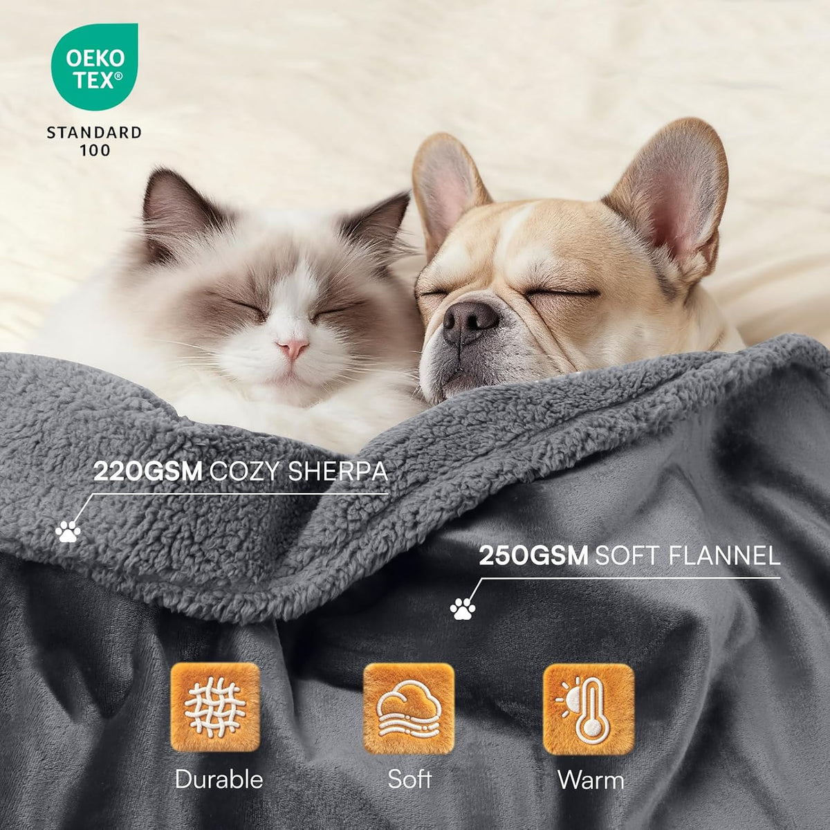 Waterproof Pet Blanket, Liquid Pee Proof Dog Blanket for Sofa Bed Couch, Reversible Sherpa Fleece Furniture Protector Cover for Small Medium Large Dogs Cats, Dark Gray Small（40" x 28"） | waterproof pet blanket sherpa fleece reversible couch cover bed