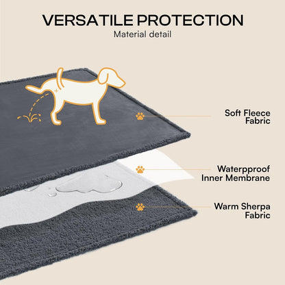 Waterproof Pet Blanket, Liquid Pee Proof Dog Blanket for Sofa Bed Couch, Reversible Sherpa Fleece Furniture Protector Cover for Small Medium Large Dogs Cats, Dark Gray Small（40" x 28"） | waterproof pet blanket sherpa fleece reversible couch cover bed