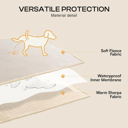 Waterproof Pet Blanket, Liquid Pee Proof Dog Blanket for Sofa Bed Couch, Reversible Sherpa Fleece Furniture Protector Cover for Small Medium Large Dogs Cats, Dark Gray Small（40" x 28"） | waterproof pet blanket sherpa fleece reversible couch cover bed