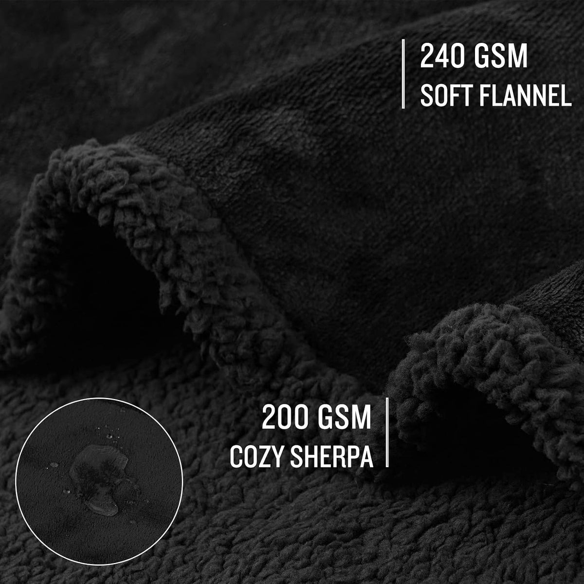 Waterproof Pet Blanket, Liquid Pee Proof Dog Blanket for Sofa Bed Couch, Reversible Sherpa Fleece Furniture Protector Cover for Small Medium Large Dogs Cats, Dark Gray Small（40" x 28"） | waterproof pet blanket sherpa fleece reversible couch cover bed
