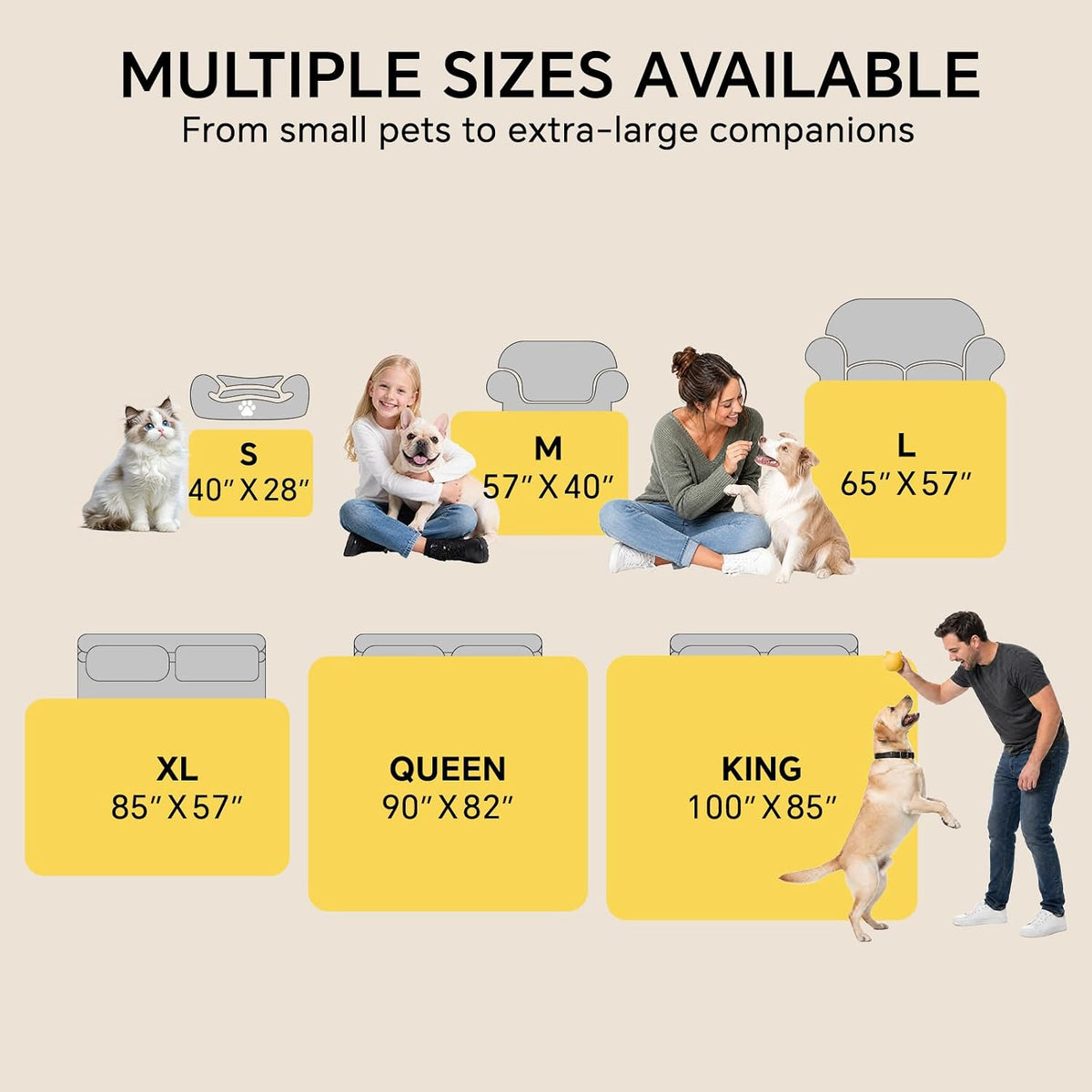 Waterproof Pet Blanket, Liquid Pee Proof Dog Blanket for Sofa Bed Couch, Reversible Sherpa Fleece Furniture Protector Cover for Small Medium Large Dogs Cats, Dark Gray Small（40" x 28"） | waterproof pet blanket sherpa fleece reversible couch cover bed