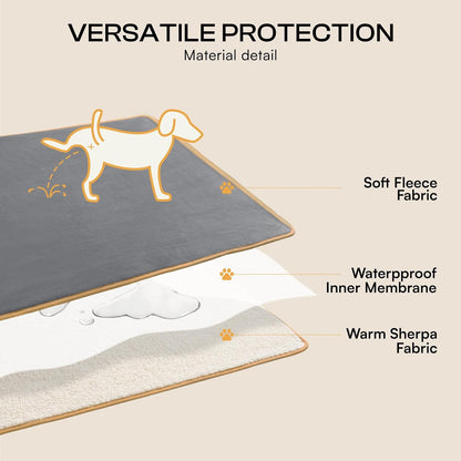 Waterproof Pet Blanket, Liquid Pee Proof Dog Blanket for Sofa Bed Couch, Reversible Sherpa Fleece Furniture Protector Cover for Small Medium Large Dogs Cats, Dark Gray Small（40" x 28"） | waterproof pet blanket sherpa fleece reversible couch cover bed