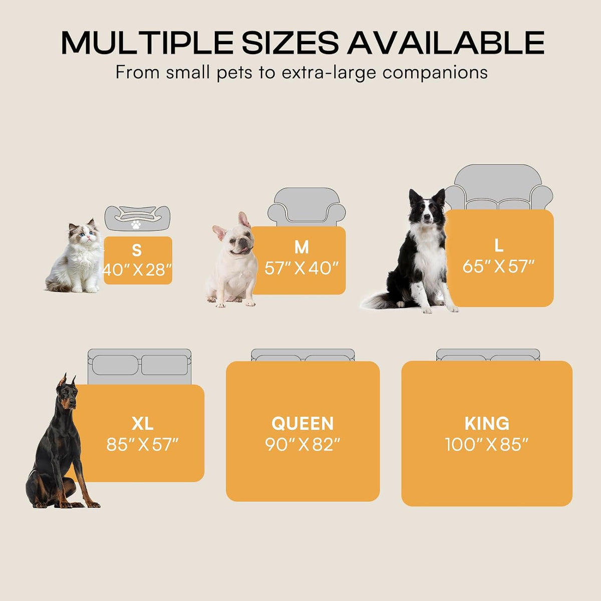 Waterproof Pet Blanket, Liquid Pee Proof Dog Blanket for Sofa Bed Couch, Reversible Sherpa Fleece Furniture Protector Cover for Small Medium Large Dogs Cats, Dark Gray Small（40" x 28"） | waterproof pet blanket sherpa fleece reversible couch cover bed