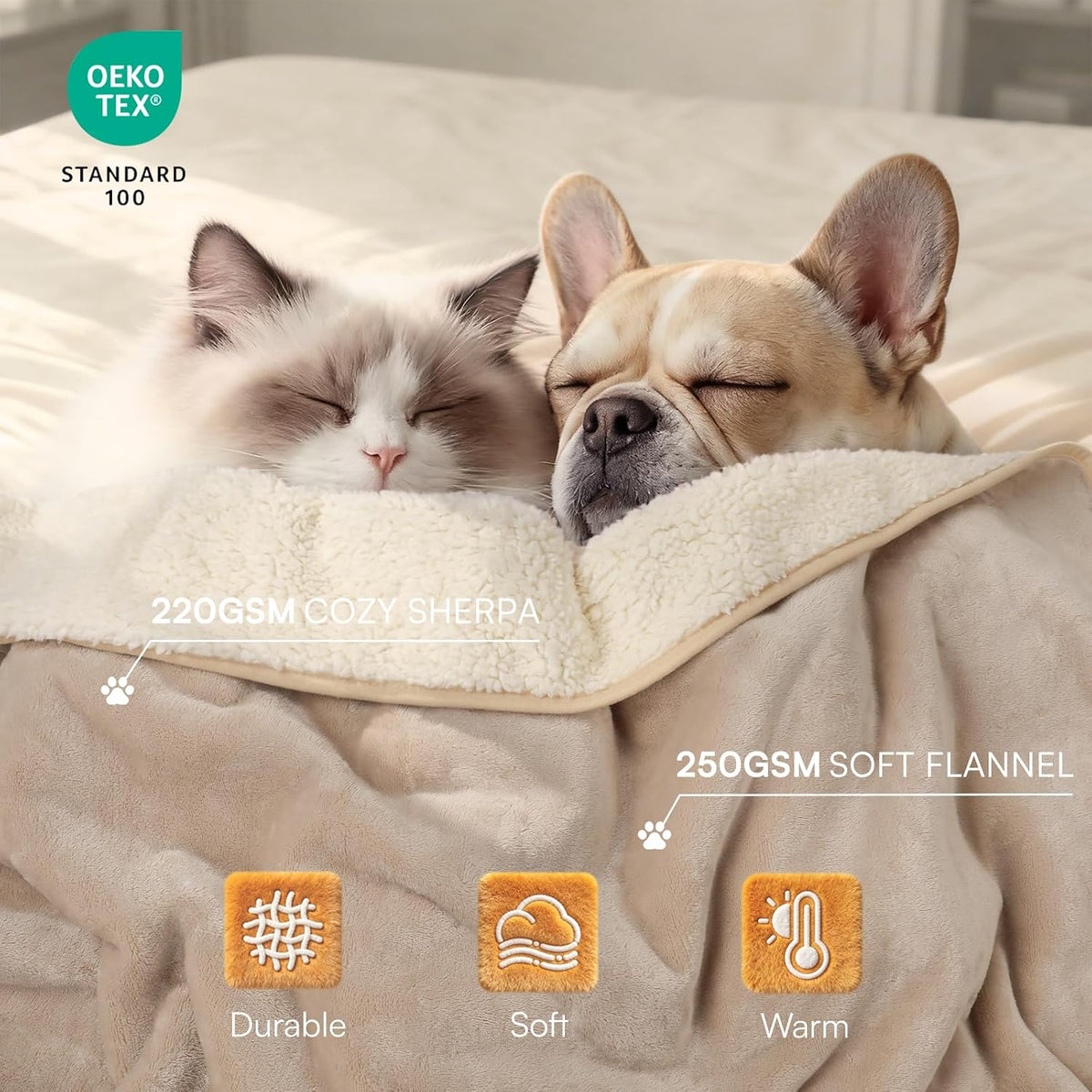 Waterproof Pet Blanket, Liquid Pee Proof Dog Blanket for Sofa Bed Couch, Reversible Sherpa Fleece Furniture Protector Cover for Small Medium Large Dogs Cats, Dark Gray Small（40" x 28"） | waterproof pet blanket sherpa fleece reversible couch cover bed