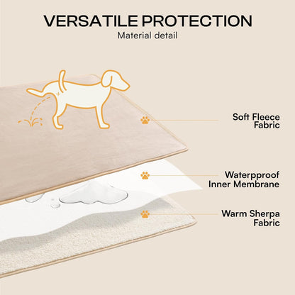 Waterproof Pet Blanket, Liquid Pee Proof Dog Blanket for Sofa Bed Couch, Reversible Sherpa Fleece Furniture Protector Cover for Small Medium Large Dogs Cats, Dark Gray Small（40" x 28"） | waterproof pet blanket sherpa fleece reversible couch cover bed