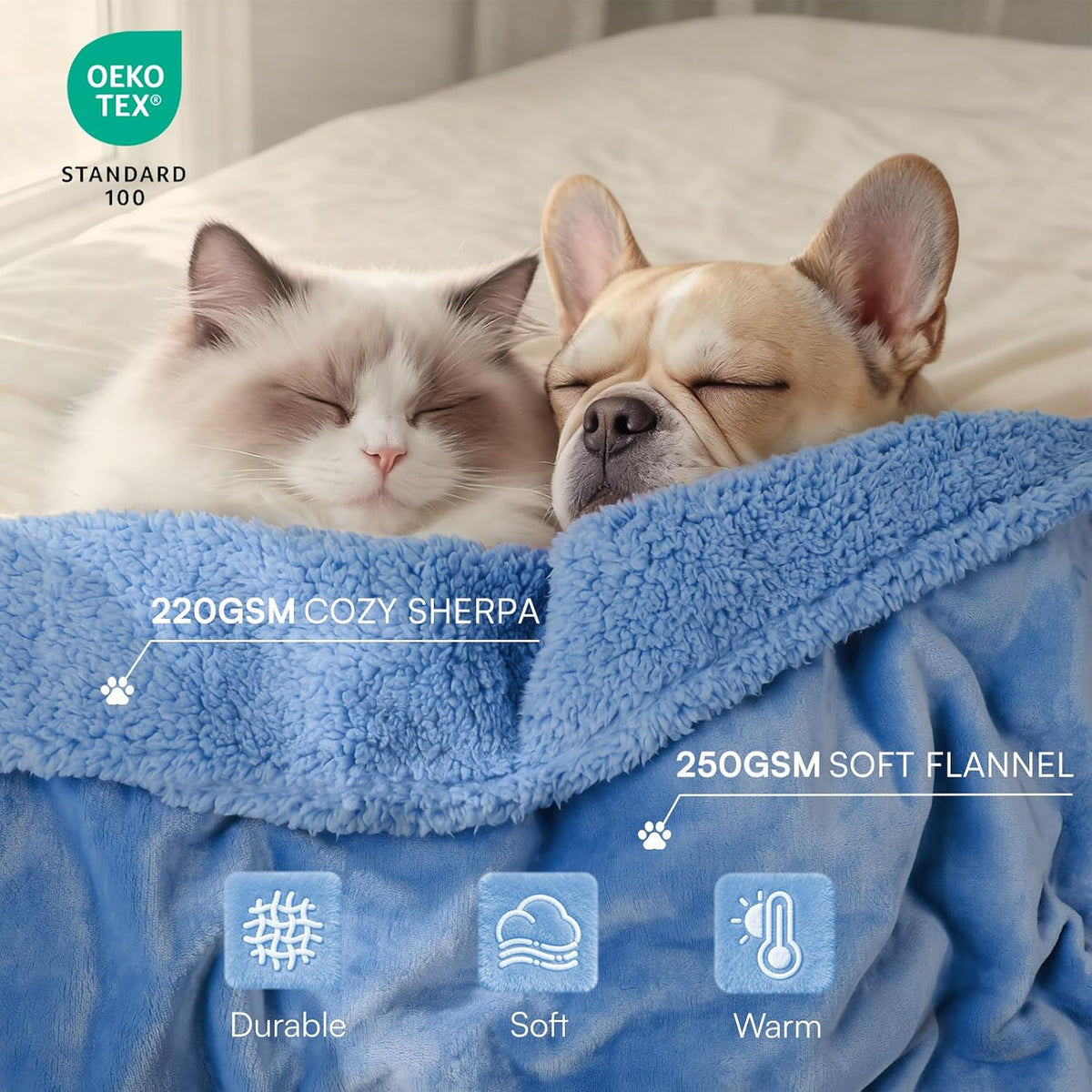 Waterproof Pet Blanket, Liquid Pee Proof Dog Blanket for Sofa Bed Couch, Reversible Sherpa Fleece Furniture Protector Cover for Small Medium Large Dogs Cats, Dark Gray Small（40" x 28"） | waterproof pet blanket sherpa fleece reversible couch cover bed
