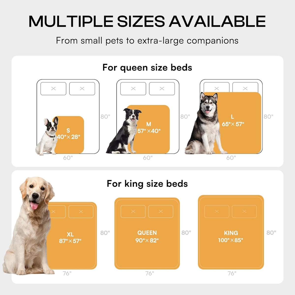 Waterproof Pet Blanket, Liquid Pee Proof Dog Blanket for Sofa Bed Couch, Reversible Sherpa Fleece Furniture Protector Cover for Small Medium Large Dogs Cats, Dark Gray Small（40" x 28"） | waterproof pet blanket sherpa fleece reversible couch cover bed