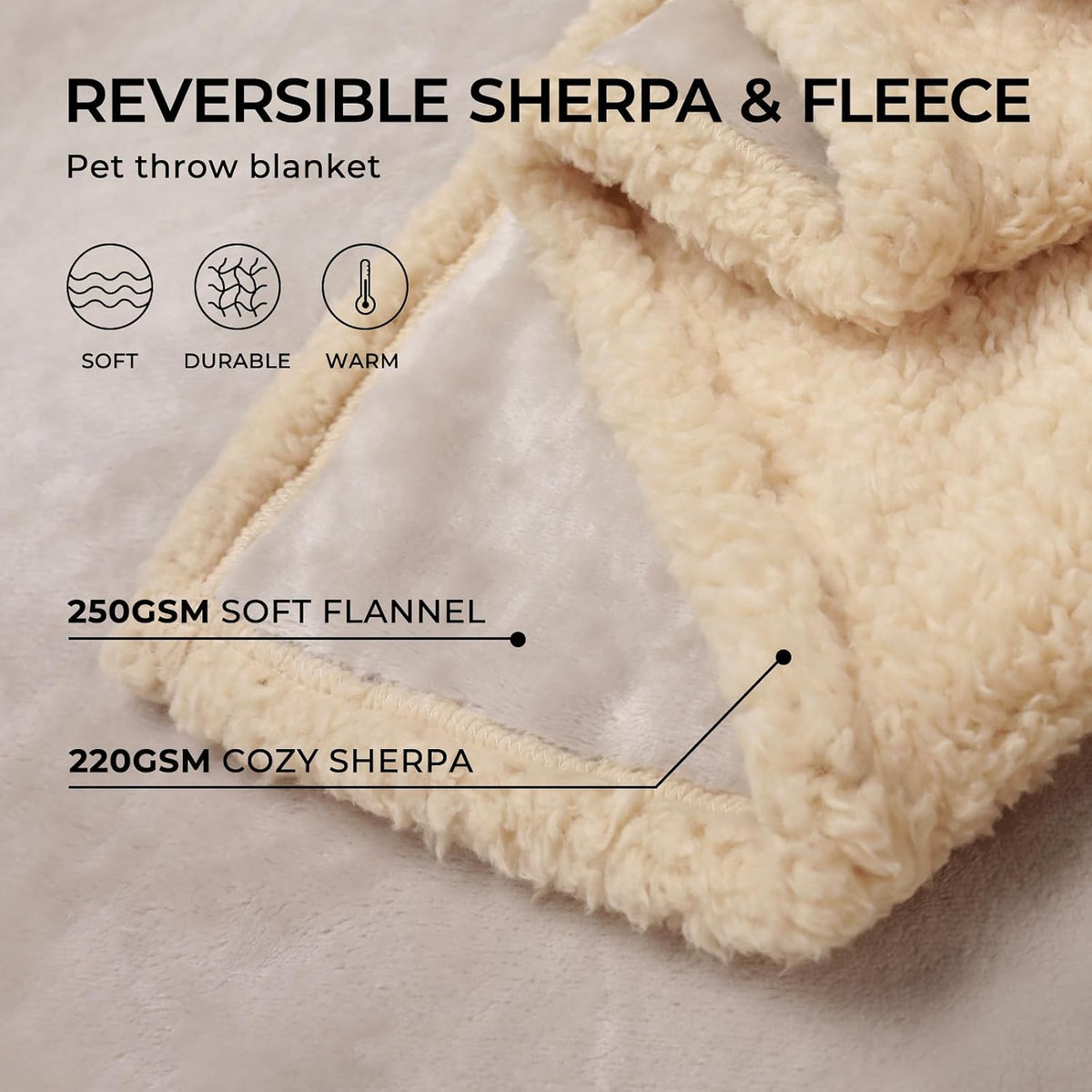 Waterproof Pet Blanket, Liquid Pee Proof Dog Blanket for Sofa Bed Couch, Reversible Sherpa Fleece Furniture Protector Cover for Small Medium Large Dogs Cats, Dark Gray Small（40" x 28"） | waterproof pet blanket sherpa fleece reversible couch cover bed