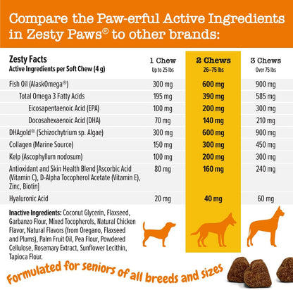 Salmon Oil for Dogs - Skin & Coat Chews, Salmon