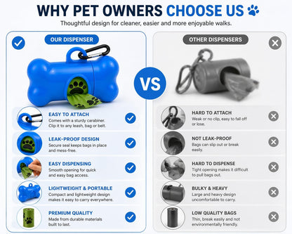 Dog Poop Bag Dispenser with Leash Clip, Portable & Leak-Proof Waste Bag Holder for Dogs, Durable Lightweight Design, Easy Pull Opening, Includes 1 Roll, Ideal for Walking & Travel.