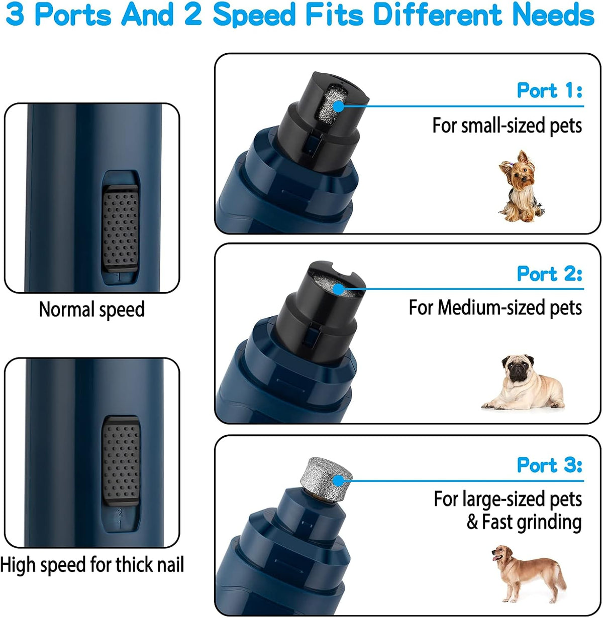 Dog Nail Grinder Upgraded - Professional 2-Speed Whisper-Quiet Electric Pet Nail Trimmer Painless Paws Grooming & Smoothing for Small Medium Large Dogs & Cats (Dark Blue)