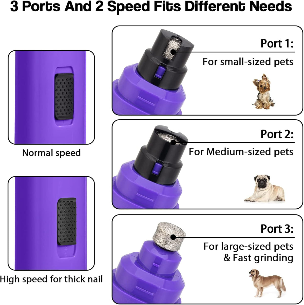 Dog Nail Grinder Upgraded - Professional 2-Speed Whisper-Quiet Electric Pet Nail Trimmer Painless Paws Grooming & Smoothing for Small Medium Large Dogs & Cats (Dark Blue)