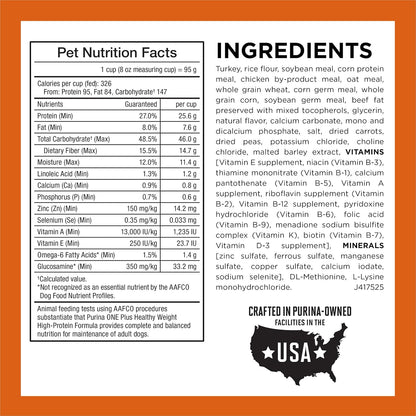 Plus Healthy Weight Dry Dog Food, Real Turkey, 8 lb Bag
