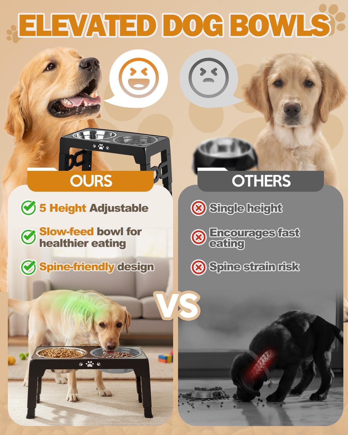 Elevated Dog Bowls for Medium Large Size Dogs, Non-Slip Dog Feeder with 1*Stainless Steel Dishes & 1*Slow Feeder Bowl, 5 Heights Adjustable Raised Bowls to 3.15″-8.66″-9.84″-11.02″-12.2″