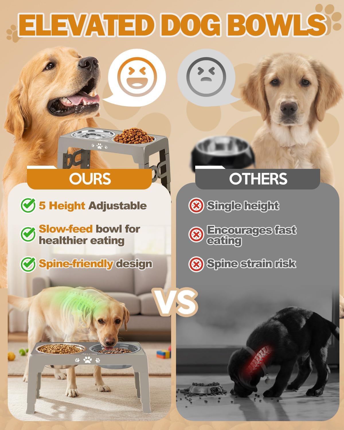 Elevated Dog Bowls for Medium Large Size Dogs, Non-Slip Dog Feeder with 1*Stainless Steel Dishes & 1*Slow Feeder Bowl, 5 Heights Adjustable Raised Bowls to 3.15″-8.66″-9.84″-11.02″-12.2″