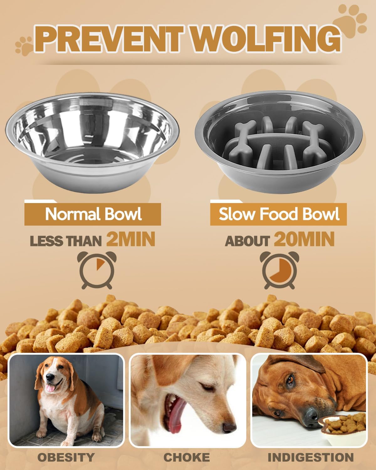 Elevated Dog Bowls for Medium Large Size Dogs, Non-Slip Dog Feeder with 1*Stainless Steel Dishes & 1*Slow Feeder Bowl, 5 Heights Adjustable Raised Bowls to 3.15″-8.66″-9.84″-11.02″-12.2″