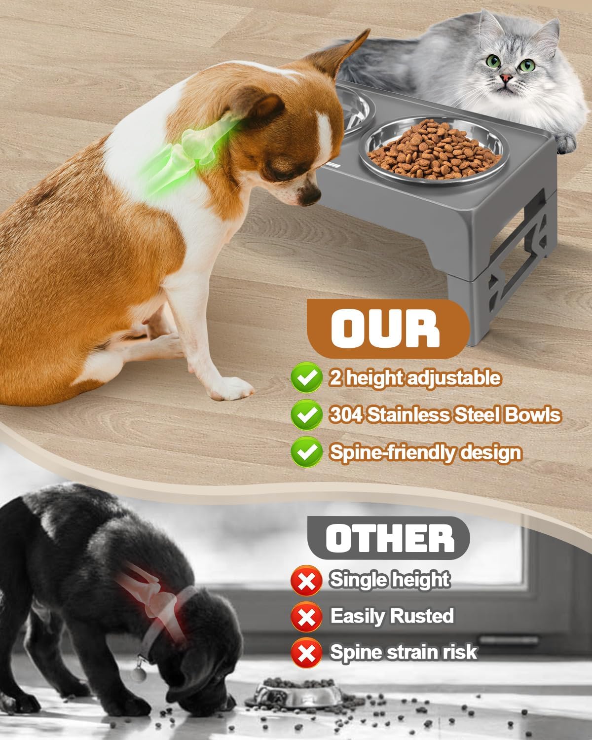Elevated Dog Bowls for Medium Large Size Dogs, Non-Slip Dog Feeder with 1*Stainless Steel Dishes & 1*Slow Feeder Bowl, 5 Heights Adjustable Raised Bowls to 3.15″-8.66″-9.84″-11.02″-12.2″