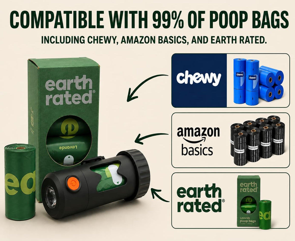 Poop Bag Holder With Flashlight - USB-C Rechargeable, No Need to Replace Batteries! Includes 15 Eco-Friendly Poop Bags, Charging Cable, and Leash Straps