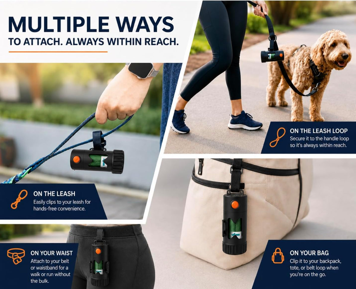 Poop Bag Holder With Flashlight - USB-C Rechargeable, No Need to Replace Batteries! Includes 15 Eco-Friendly Poop Bags, Charging Cable, and Leash Straps