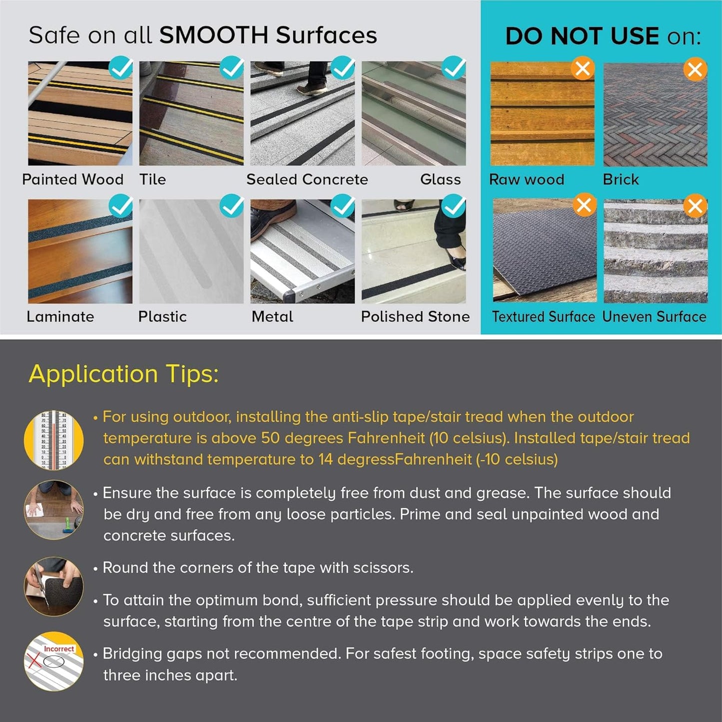 LifeGrip Anti Slip Transparent Anti Slip Tape, 4 inch by 30 feet, Non-Slip Traction Grip Tape to Tubs, Boats, Stairs, Clear, Soft, Comfortable for Bare feet (4" X 30')